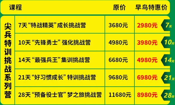 篮球周期训练计划内容有哪些_1