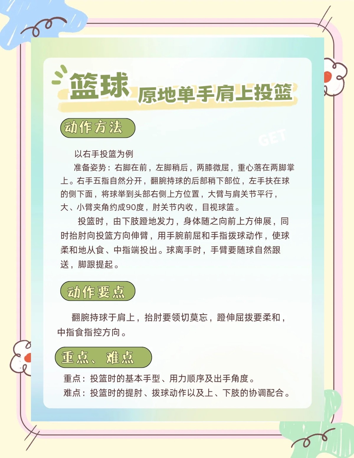 篮球教练如何为不同年龄段的球员制定战术训练方案?_1